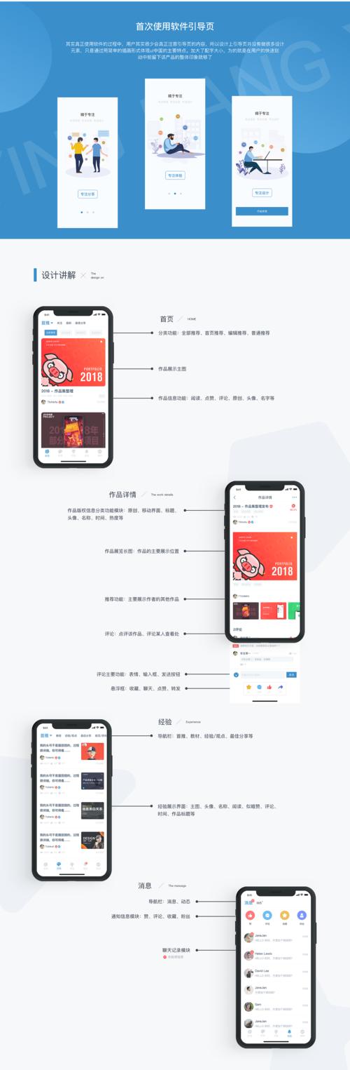 ui中国设计网站有哪些特点？如何使用？