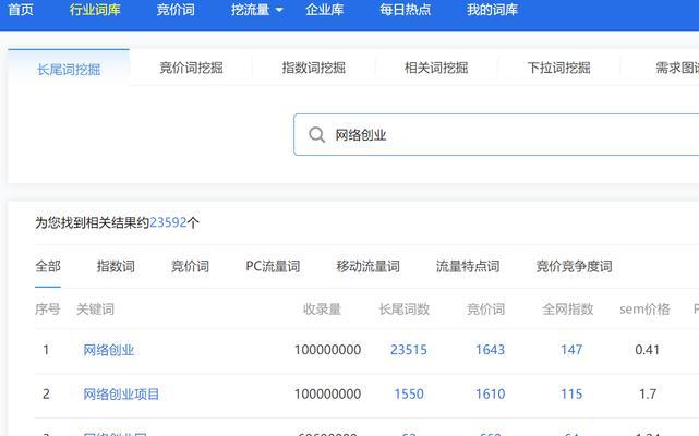 关键词挖掘工具如何使用？
