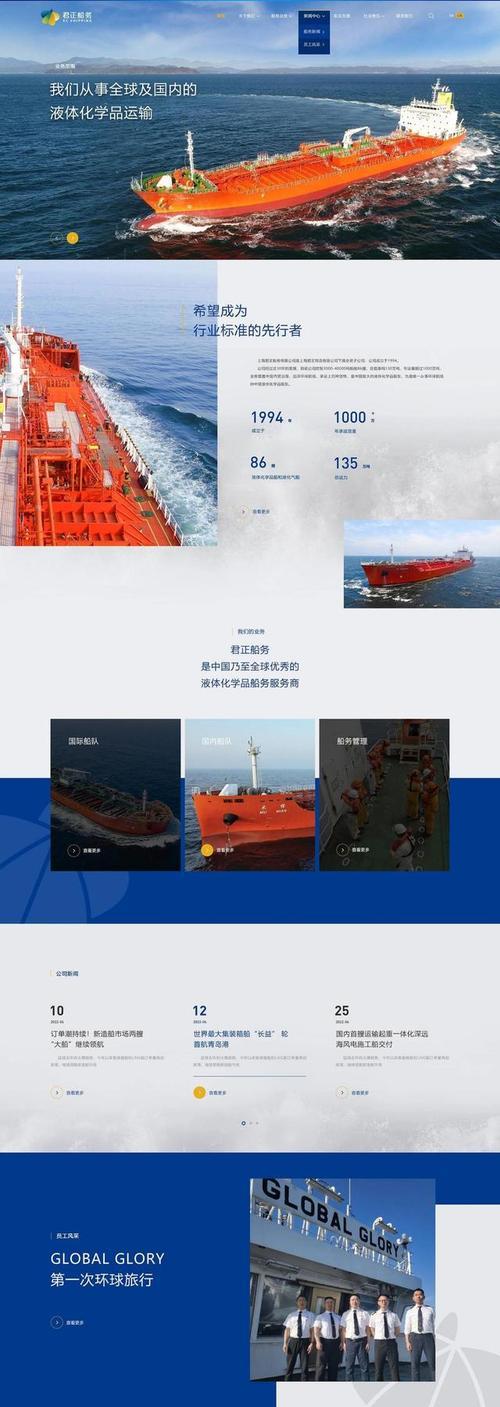 外贸网站模板应该具备哪些功能？如何吸引国际客户？