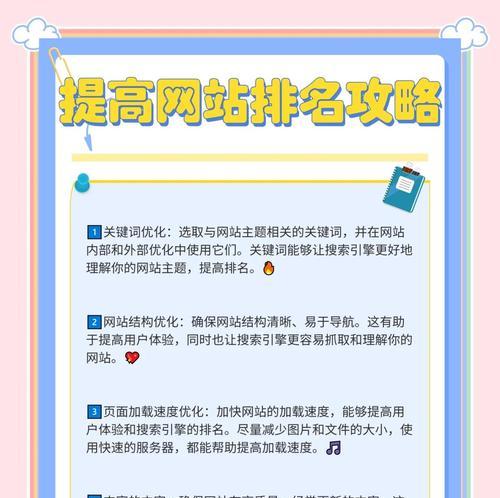 网站关键词优化的常见误区有哪些？