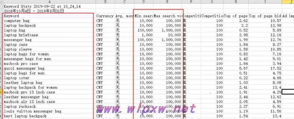 上海SEO公司有哪些？选择上海SEO公司的常见问题是什么？