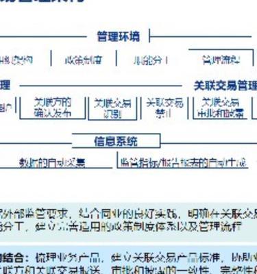 西安外贸网站制作费用多少？个人建站有哪些步骤？
