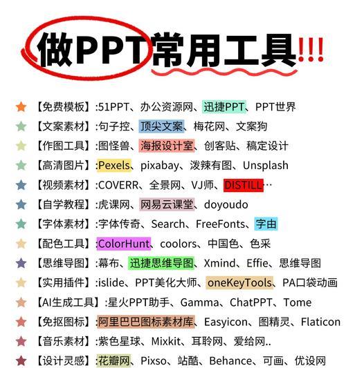 网站专业设计的标准是什么？常见问题有哪些？