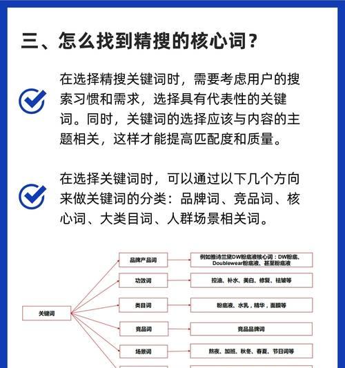 关键词百度快速排名如何实现？需要哪些策略？