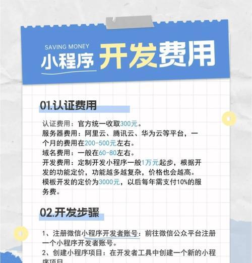 网站推广费用怎么计算？性价比高的推广方式有哪些？