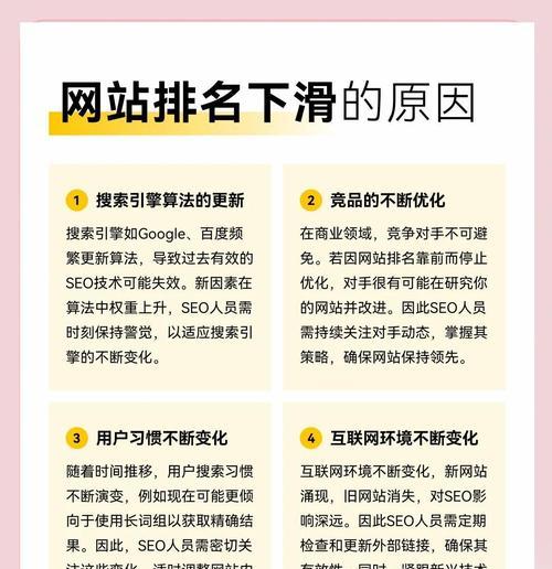 如何快速提高网站的seo排名？