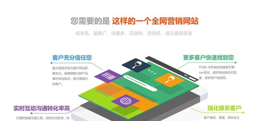 徐州网站建设的流程是怎样的？需要多长时间？