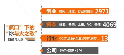 桔子seo效果如何？与其他seo公司相比优势在哪里？