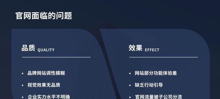 北京制作网站的费用是多少？