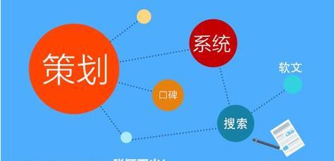 青岛网站建设需要多长时间？完成后如何进行维护？