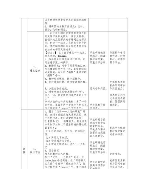 专业网站制作流程是怎样的？如何确保网站的专业性？