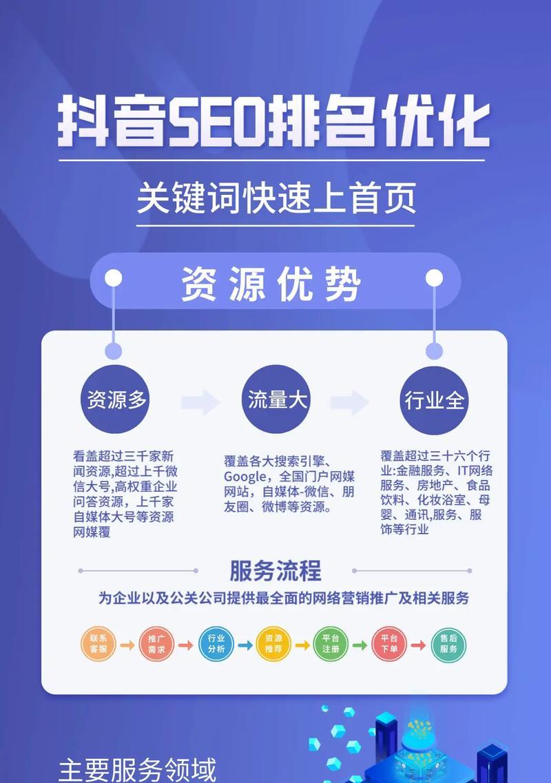 百度关键词SEO优化技巧有哪些？如何提高关键词排名？