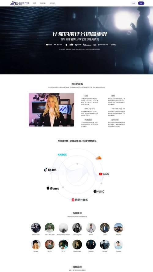 装修设计网站哪个好？如何选择？