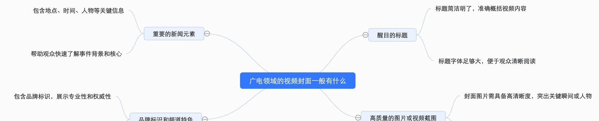 哔哩哔哩封面如何提取？提取封面的步骤是什么？