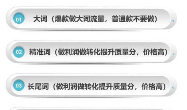 如何选择合适的搜索关键词？关键词的搜索量如何查询？