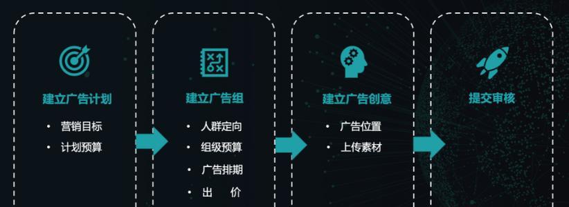 如何运营seo博客并解决常见问题？