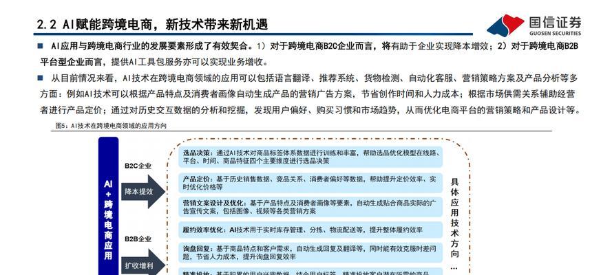 工业设计网站如何吸引目标客户？有哪些优化策略？