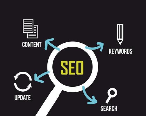 SEO优化系统是什么？系统的常见问题有哪些？