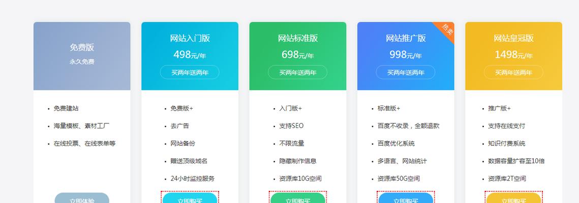 上海网站建设流程及所需时间详解？