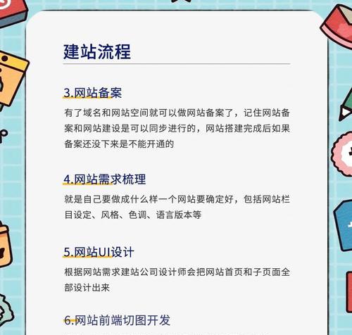企业网站开发建设需要哪些步骤？全过程详解及注意事项是什么？