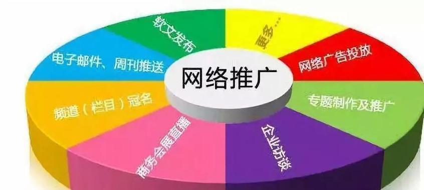 SEO外链推广员的工作内容是什么？具体职责与操作流程解析？