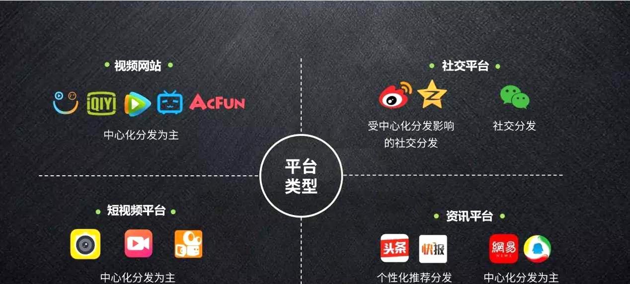 如何进行有效的SEO监控？哪些SEO监控工具值得推荐？