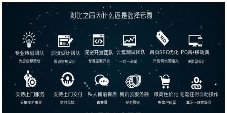 如何快速提升关键词排名？有效方法有哪些？