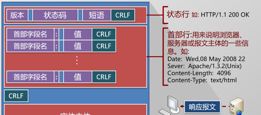 青岛网站设计如何融入SEO元素？有哪些有效策略？