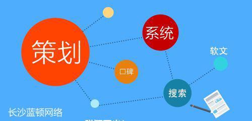 如何建设一个专业的网站？需要哪些步骤？
