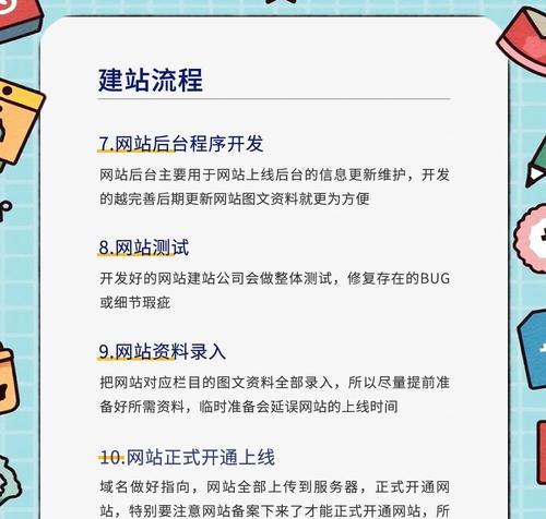 搭建网站需要哪些步骤？从零开始的详细指南是什么？
