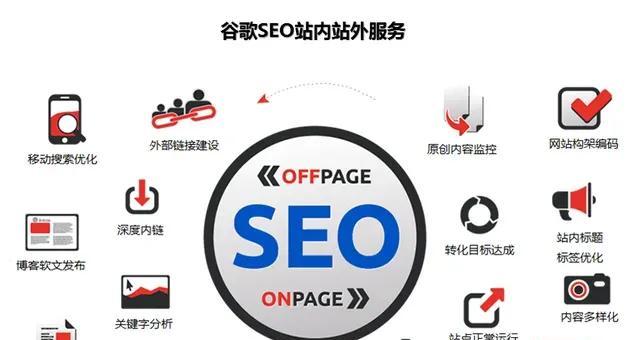 如何进行有效的seo监控？监控工具和方法有哪些？