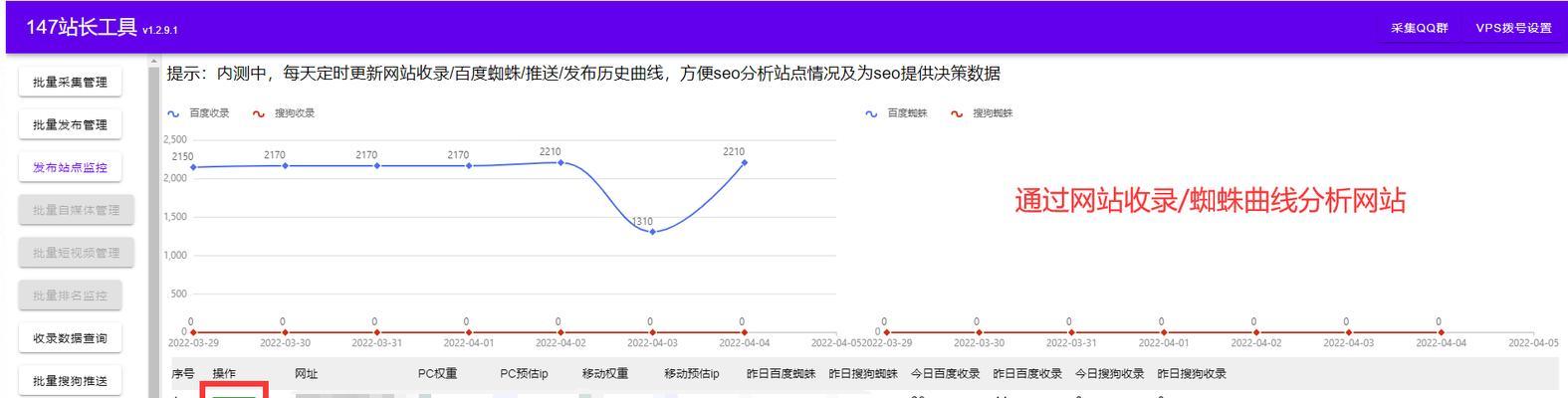 如何进行有效的seo监控？监控工具和方法有哪些？