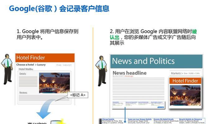 如何通过SEO优化解决用户需求？SEO优化的使命是什么？
