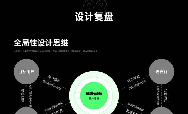 企业网站建设的必要性是什么？如何提升企业形象和在线业务？