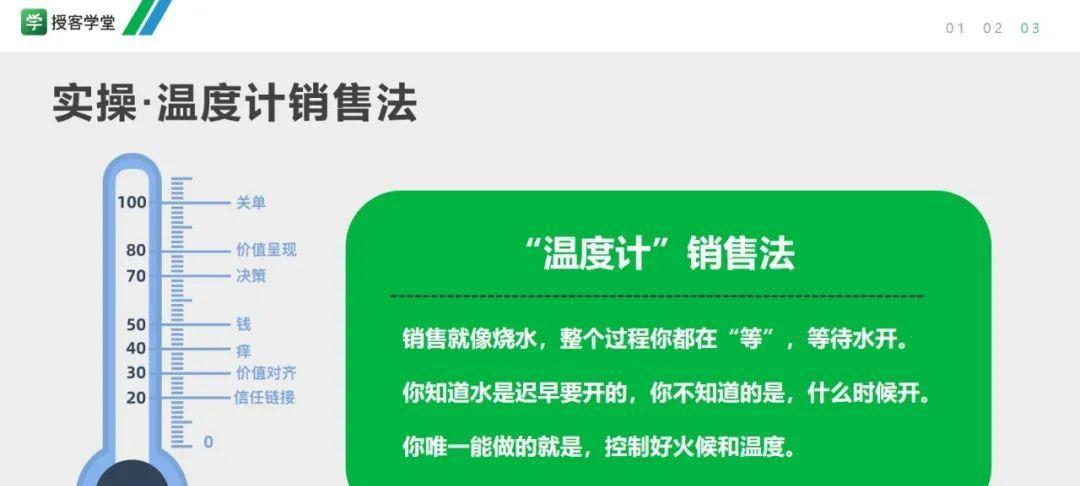 如何打造具有营销力的网站？有哪些关键步骤和策略？