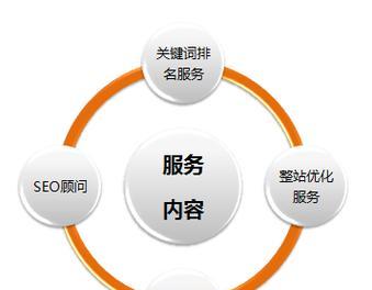 如何制定有效的SEO搜索引擎优化方案？常见问题有哪些？