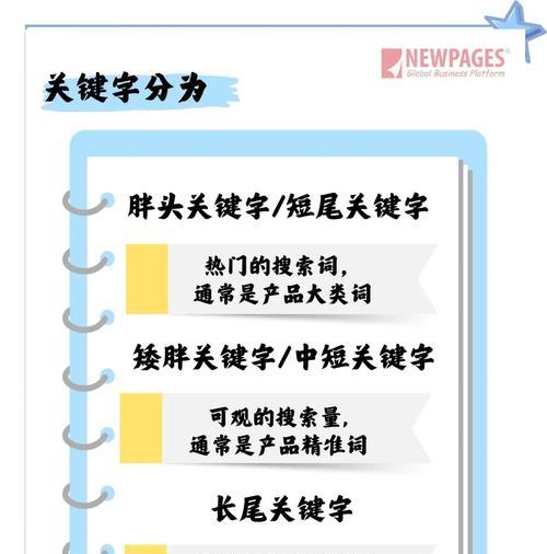 企业决策者需要了解的SEO基础知识？如何优化企业网站以提高搜索引擎排名？