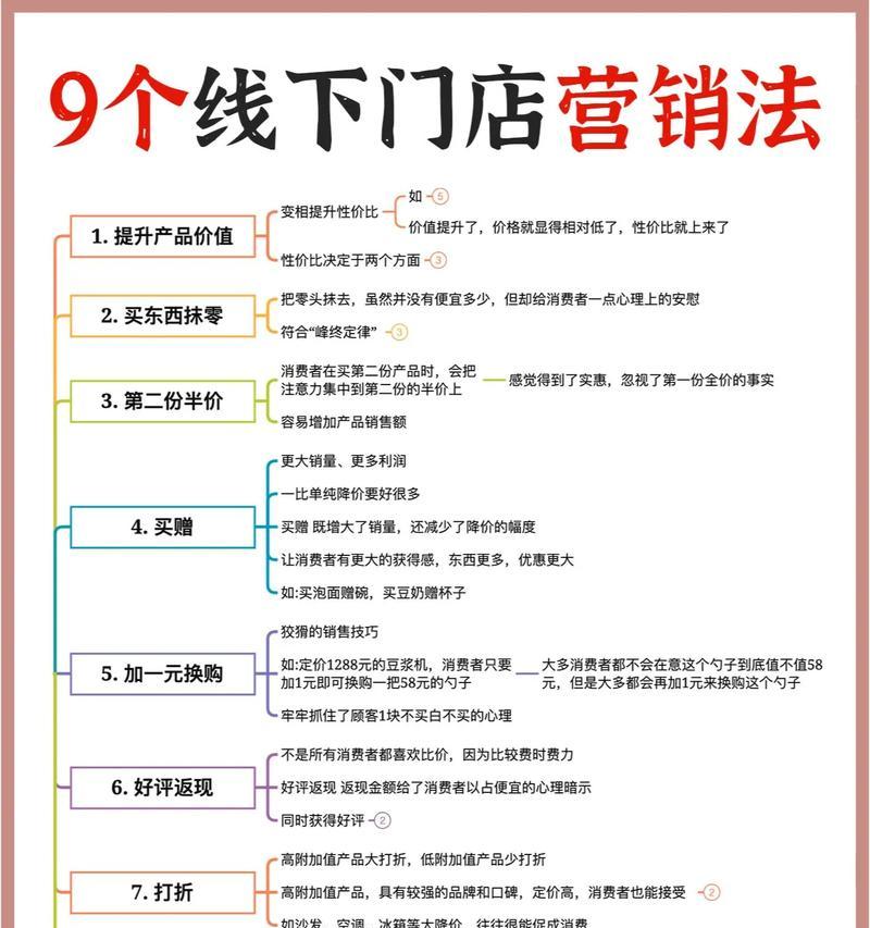 浅谈如何用百度贴吧做好营销？有哪些有效策略和常见问题解答？
