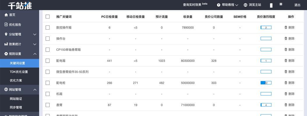 如何提高百度指数？有效策略有哪些？