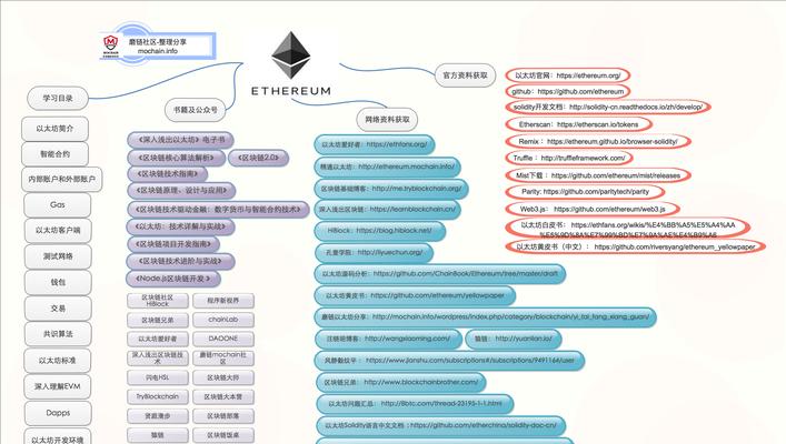 SEO优化中哪些因素会影响网站排名？如何解决这些问题？