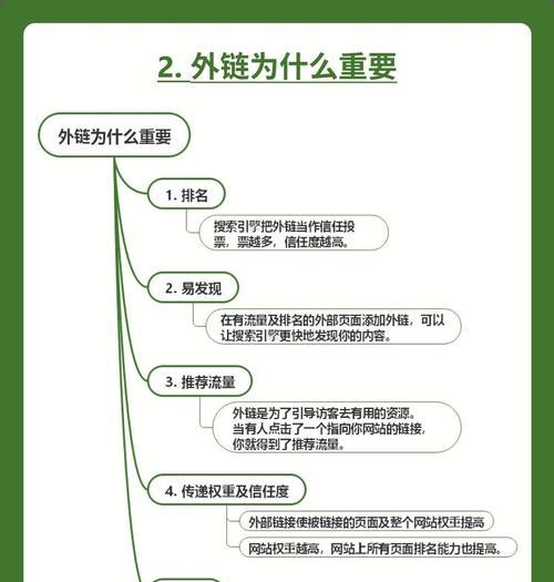 基于seo的网络推广方式有哪些？如何有效总结？