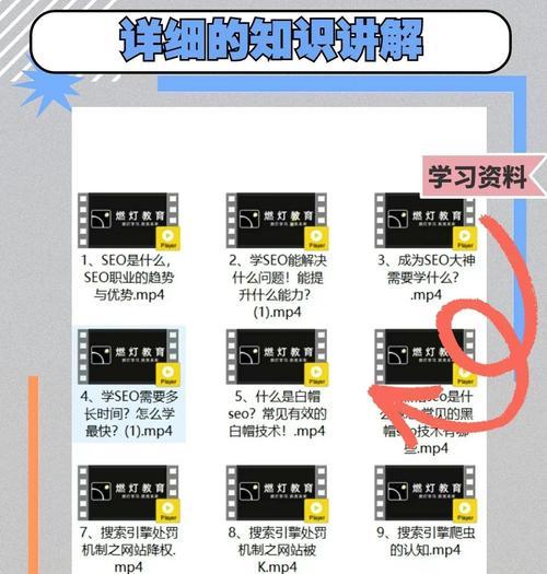 0基础学习SEO需要多长时间？学习SEO的正确步骤是什么？