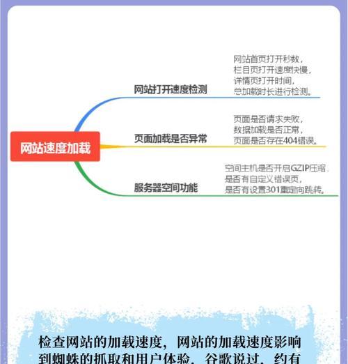 如何制定有效的SEO优化策略技巧？常见问题有哪些？