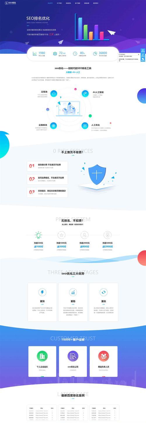 为什么你的网站不包含在SEO结果中？如何解决？