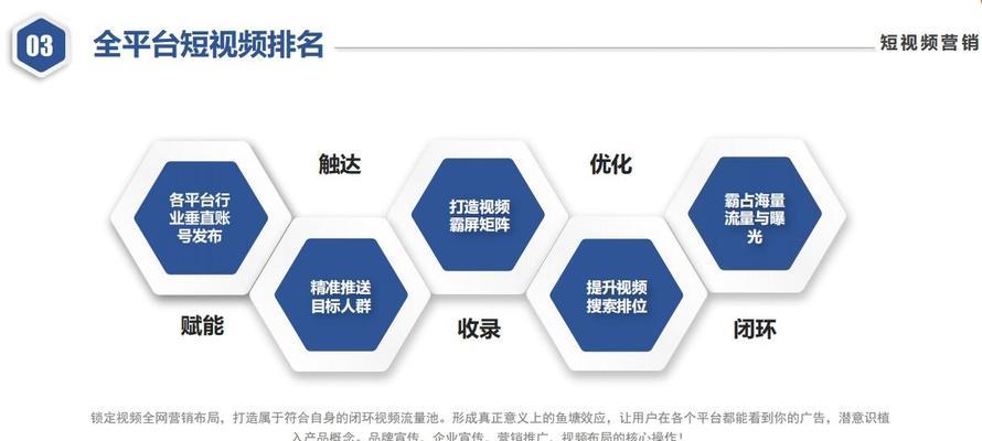 SEO优化有哪些实用的运营思维？如何有效提升网站排名？