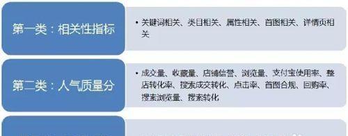 如何提高网站的点击率？有效策略和技巧是什么？