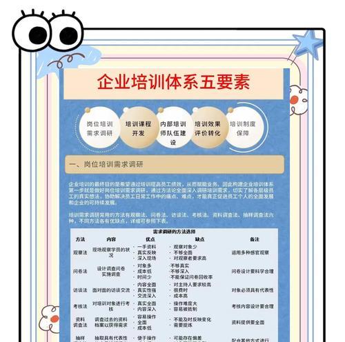 企业营销网站建设要素有哪些？如何确保网站营销效果？