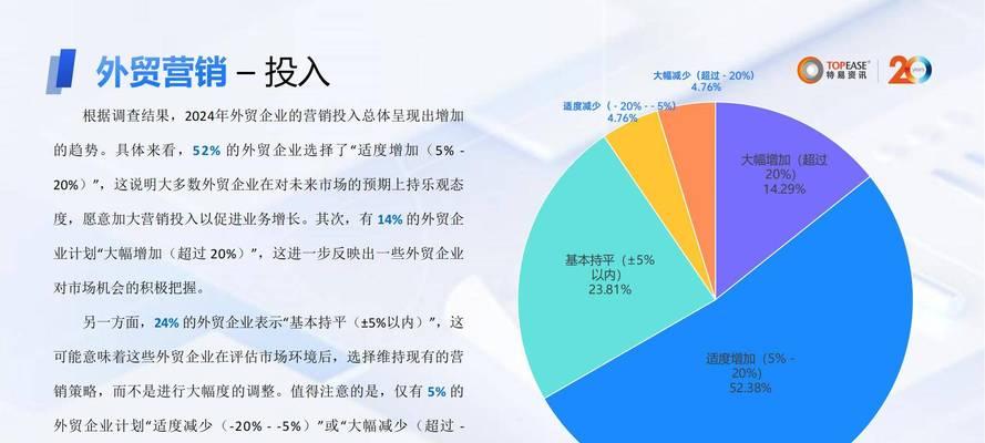 营销型网站建设五部曲是什么？企业如何构建有效的营销网站？