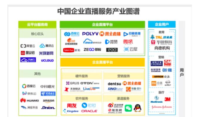 营销型网站建设五部曲是什么？企业如何构建有效的营销网站？