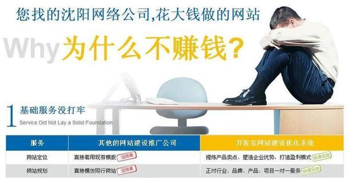 如何把握SEO优化方向？网站引流有哪些常见问题？